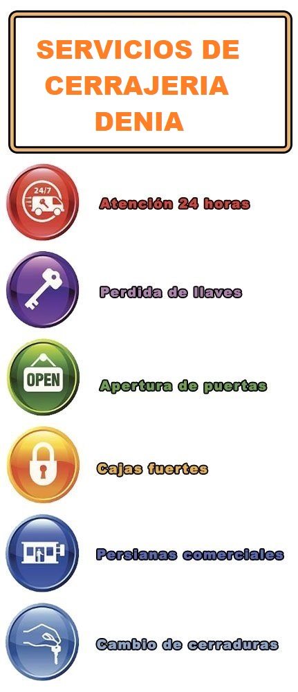 servicios de cerrajeria en denia